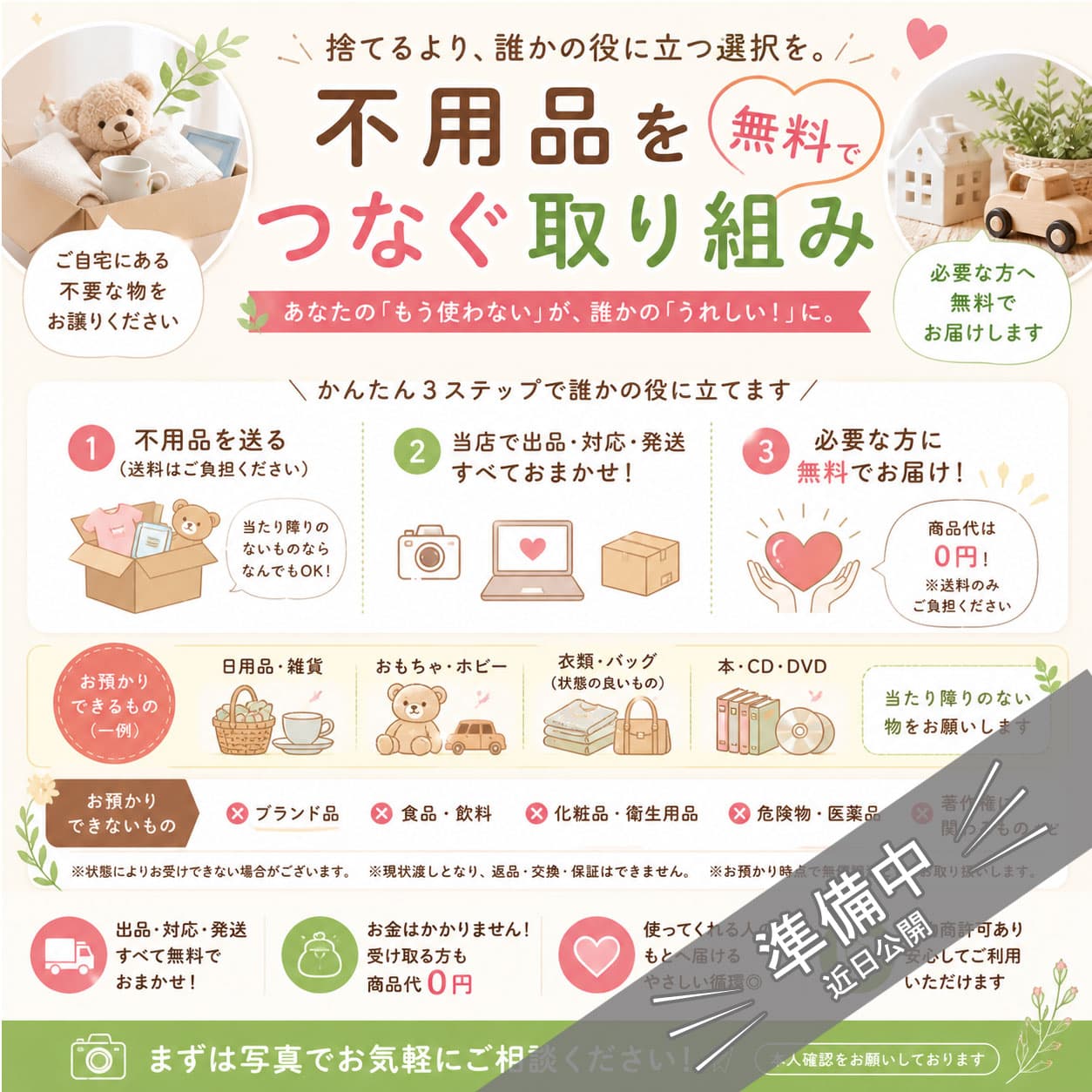 【ご依頼】不用品を“無料でつなぐ”取り組み
